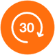 30-Day Returns